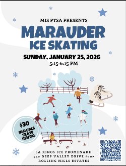 skating 